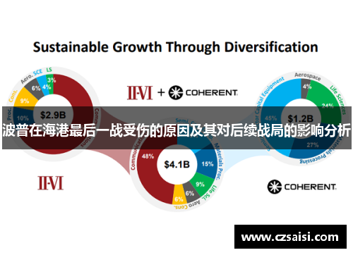 波普在海港最后一战受伤的原因及其对后续战局的影响分析