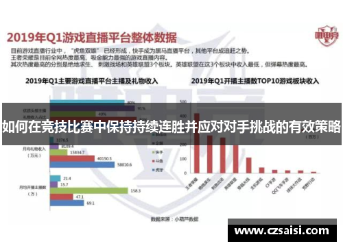 如何在竞技比赛中保持持续连胜并应对对手挑战的有效策略