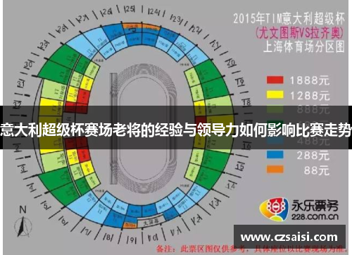 意大利超级杯赛场老将的经验与领导力如何影响比赛走势 意大利超级杯赛场老将的经验与领导力如何影响比赛走势